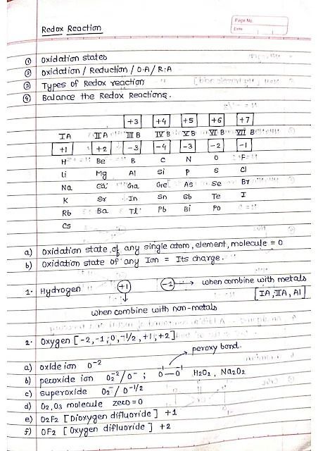 Redox Reaction - Chemistry Short Notes 📚 Redox Reactions Notes, Redox Reaction Class 11 Notes, Redox Reactions Chemistry Notes, Neet 2025, Chemistry Short Notes, Chemistry Formulas, 11th Chemistry Notes, Academic Comeback, Article Review