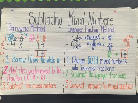 Subtracting mixed numbers anchor chart Subtracting Mixed Numbers Anchor Chart, Subtracting Fractions Anchor Chart, Mixed Numbers Anchor Chart, Subtracting Mixed Fractions, Anchor Charts Math, Adding And Subtracting Mixed Numbers, Subtracting Mixed Numbers, Number Anchor Charts, Fractions Anchor Chart