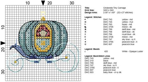 Just a teeny tiny little carriage from Disney's Cinderella. Cinderella Cross Stitch Pattern, Cinderella Cross Stitch, Cross Stitch Disney, Kawaii Cross Stitch, Cross Stitch Projects Ideas, Cross Stitch Sampler Patterns, Cross Stitch Fairy, Cinderella Carriage, Disney Cross Stitch Patterns