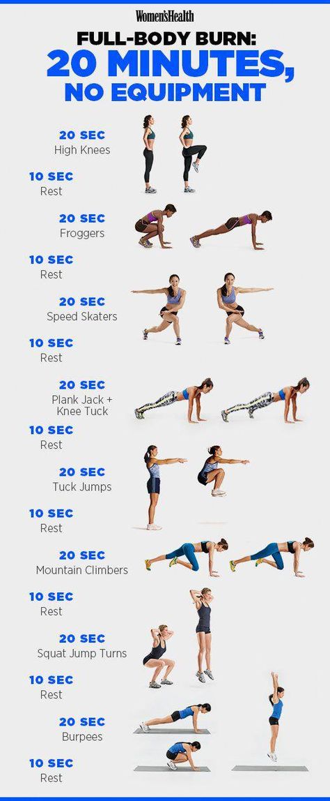 tabata workout #Exerciseforwomen Weight Training For Beginners, Weight Training Women, Beginner Pilates, Motivation Ideas, Pilates Video, Tabata Workouts, Yoga Iyengar, 30 Minute Workout, Weight Training Workouts