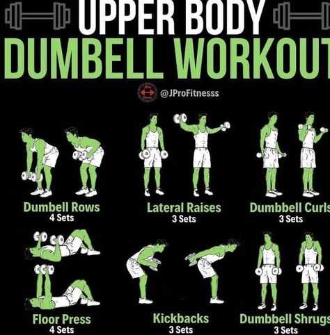 Upper Body Dumbbell, Dumbbell Workout Plan, Upper Body Dumbbell Workout, Dumbbell Leg Workout, Dumbbell Workout At Home, Cardiovascular Fitness, Full Body Dumbbell Workout, Gym Antrenmanları, Dumbell Workout