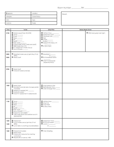 Nurse shift sheet templates:-) Long Term Care Nursing, Sbar Nursing, Nurse Brain Sheet, Nurse Organization, Nurse Brain, Nursing Skills, Nurse Report Sheet, Nursing Cheat, Nursing Board