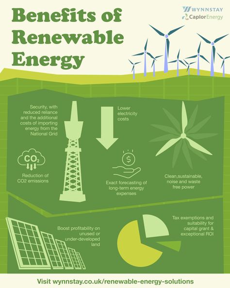 Discover the many benefits of renewable energy for your farm. Calculate how much you could save by going green with Calor Energy. #GreenEnergy #RenewableEnergy #NetZero #CaplorEnergy #Agriculture #Farming #FarmingUK #BritishFarmers Hydro Energy, Types Of Renewable Energy, Non Renewable Energy, Renewable Energy Resources, Solar Energy Facts, Solar Energy Projects, Renewable Energy Projects, Energy Audit, Solar Power House