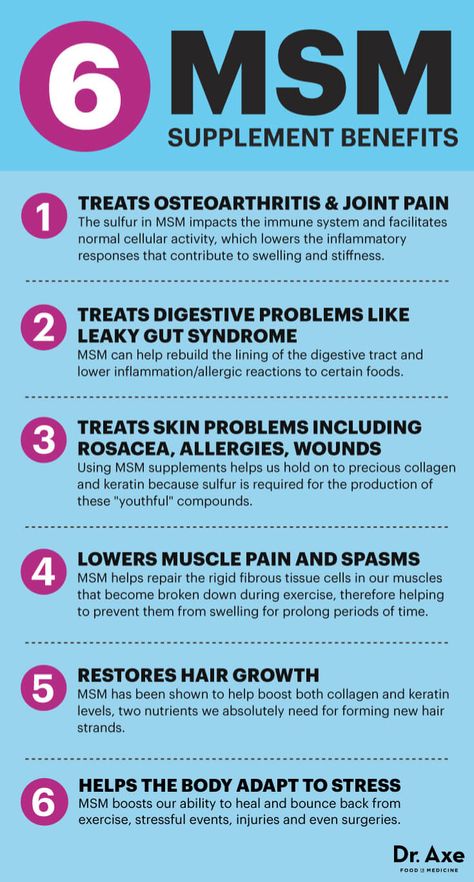 Msm Benefits, Coconut Health Benefits, Natural Antibiotics, Benefits Of Coconut Oil, Leaky Gut, Digestion Problems, Health Info, Health Supplements, Health Remedies