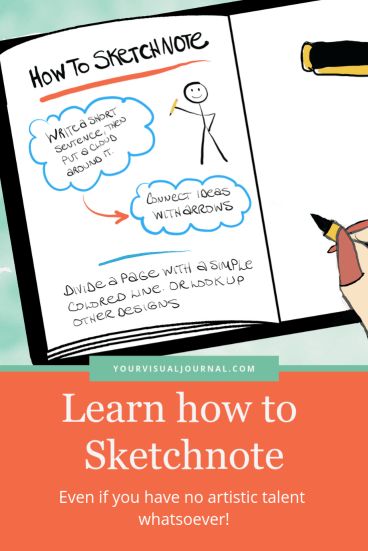 Sketch Notes Doodles, Visual Note Taking, Note Doodles, Bullet Journal Ideas, Sketch Notes, Visual Journal, Simple Doodles, Note Taking, Journal Inspiration