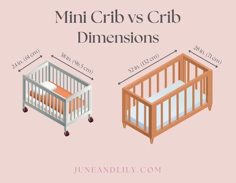 mini crib vs crib Mini Crib Vs Standard Crib, Crib Blueprints, Diy Mini Crib, Mini Crib Nursery Small Spaces, Baby Crib Designs, Mini Crib Nursery, Oval Crib, Crib Ideas, Baby Crib Diy