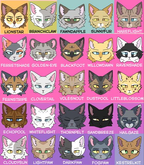 Thunderclan Medicine Cats, Alder Heart Warrior Cats, Warrior Cats Medicine Cats, Medicine Cats Warriors, Warriors Drawing, Cat Inspiration, Cat Room Decor, Cat Medicine, Warrior Drawing