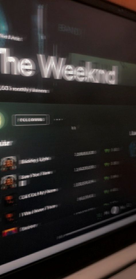 Spotify Playlist Covers Aesthetic The Weeknd, Music Aesthetic Weekend, Spotify Playlist Covers The Weeknd, The Weeknd Aethestic, The Weekend Spotify Covers, The Weeknd Spotify Aesthetic, After Hours The Weeknd Aesthetic, The Weekend Core, Weeknd Spotify Aesthetic