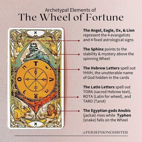 Mariana Louis on Instagram: "The Wheel of Fortune is one of the oldest tarot archetypes, born out of the medieval mind as Lady Fortuna, the goddess of fate. She sat heavy on the mind of many philosophers, who struggled to understand her capricious whims and unearned bounties. And still, hundreds of years later, we are grappling with these philosophical quandaries, wondering why bad and good things happen when we least deserve it. But the greater mystery of the Wheel of Fortune calls us to move Wheel Of Fortune Tarot Tattoo, Wheel Of Fortune Tarot Meaning, Laptop Notes, Tarot Archetypes, Goddess Of Fate, Lady Fortuna, Tarot Symbolism, Tarot Card Layouts, Wheel Of Fortune Tarot