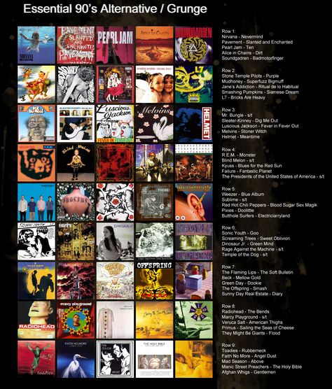 Rock Recommendations, 90s Alternative Music, Grunge Songs, Music Essentials, Siamese Dream, 90s Alternative, Grunge Music, Music Nerd, Grunge Band