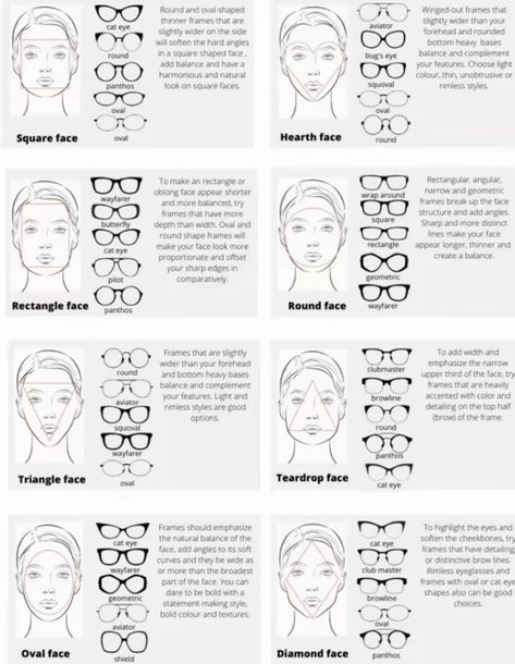 Glasses Frame Types, Inverted Triangle Glasses, Inverted Triangle Face Shape Glasses, Best Glasses For Heart Shaped Face, Glasses For Heart Face Shape, Diamond Face Glasses, Diamond Face Shape Glasses, Glasses For Heart Shaped Face, Heart Shaped Face Glasses