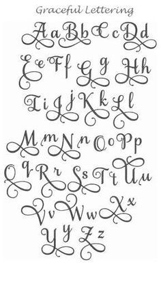 Hand Lettering Alphabet Fonts, Alfabet Font, Calligraphy Fonts Alphabet, رسم كاريكاتير, Lettering Styles Alphabet, Lettering Guide, Writing Fonts, Desain Buklet, Alfabet Letters