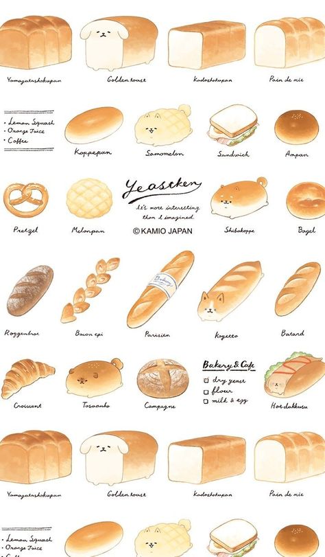 Recipe Drawing, 귀여운 음식 그림, Food Shapes, Food Infographic, Food Sketch, Food Artwork, Food Illustration Art, Cute Food Drawings, Cute Food Art