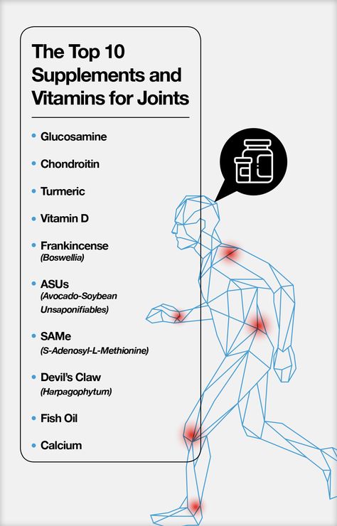 Natural Supplements For Joints, Knee Health Supplements, Supplements For Bones And Joints, Best Herbs For Joints, Vitamin For Joints And Bones, Vitamins For Joints, Bone Supplements, Supplements For Joints, Joints Pain Remedy