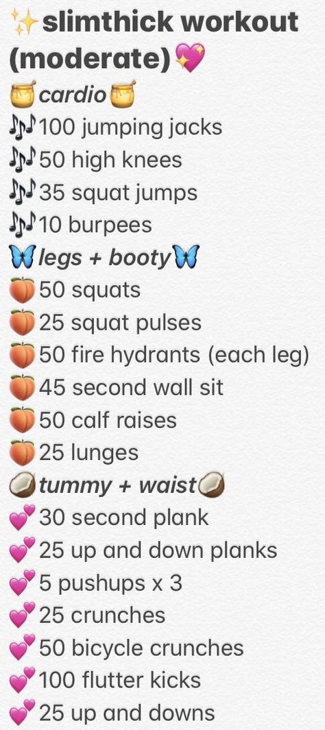 Planning Sport, Summer Body Workout Plan, Modele Fitness, Month Workout, All Body Workout, Summer Body Workouts, Feminine Health, Workout Plan For Women, Trening Fitness