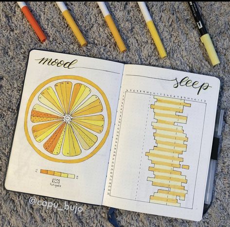 June Journal Page, Lemon Bullet Journal, Bullet Journal Topics, Journal 2025, Bullet Journal August, Bullet Journal Month, Bullet Journal Ideas Templates, Creating A Bullet Journal, Bullet Journal Mood Tracker Ideas