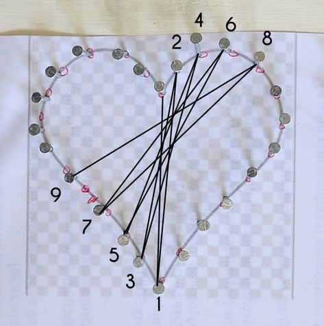 Valentine’s Day String Art, String Art Valentines Day, Simple String Art Patterns, String Art On Paper, Nail String Art Patterns, String Art Ideas, String Art Patterns Templates, Feather String Art, String Art Patterns Free