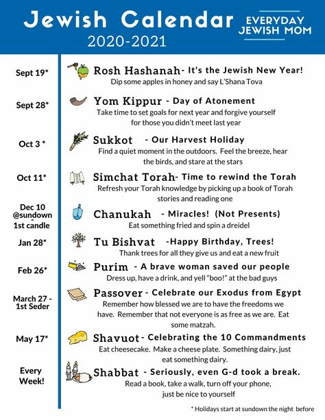 Jewish Money Rules, Jewish Holidays 2023, Jewish Zodiac, Jewish Values, Jewish Holiday Calendar, Jewish High Holidays, Jewish Beliefs, Jewish Feasts, Messianic Judaism