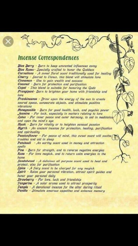 Incense meanings and uses. Insence Meaning Incense, Loose Incense Recipes, Incense Meaning Spiritual, Incense Meaning, Apothecary Recipes, Homemade Incense, Loose Incense, Witch Tips, Spell Jars