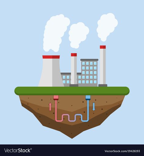 Art Competition Ideas, Energy Symbols, Rts Games, Geothermal Energy, Dreamy Artwork, Grade 6, Art Competitions, Science Projects, Power Plant