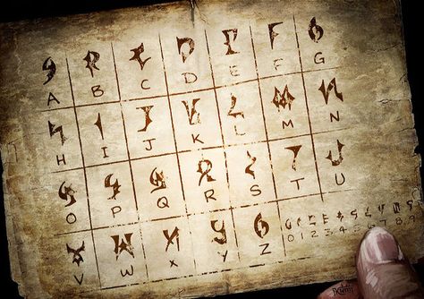 Demonic alphabet from Bayonetta Demonic Letters, Demon Language Alphabet, Demonic Alphabet, Demon Language, Magic Language, Magic Building, Alfabeto Viking, Sign Language Phrases, Different Alphabets