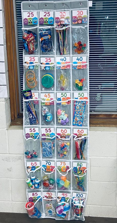 Dojo Store Ideas, First Grade Prize Ideas, 1st Grade Incentives, Classroom Store Reward Ideas, Pbis Store Elementary, Reward System In Classroom, Class Economy Rewards, 2nd Grade Incentives, Class Store Setup