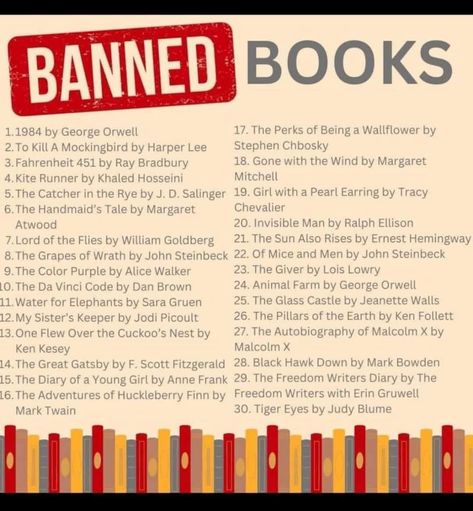 Banned Books List, The Smell Of Books, Desired Appearance, Smell Of Books, Ralph Ellison, Read Banned Books, George Orwell 1984, The Sun Also Rises, Book Reading Journal