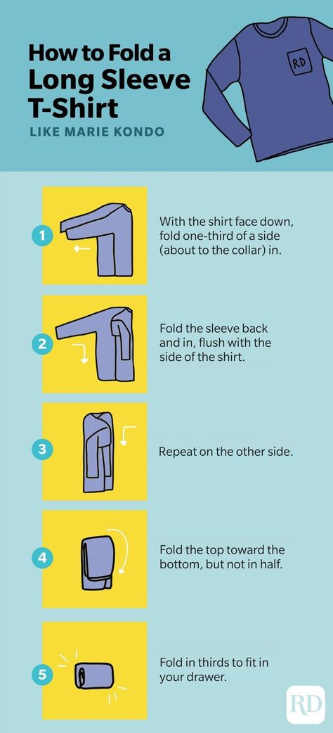 Marie Kondo Folding Guide: Learn the KonMari Folding Method Marie Kondo Tshirt Fold, Kon Mari Closet Organization, Marie Kondo Folding Shirts, Konmari Folding Method, Mari Kondo Folding, Marie Kondo Organizing Clothes, Fold Clothes To Save Space, Marie Kondo Folding, Konmari Method Folding