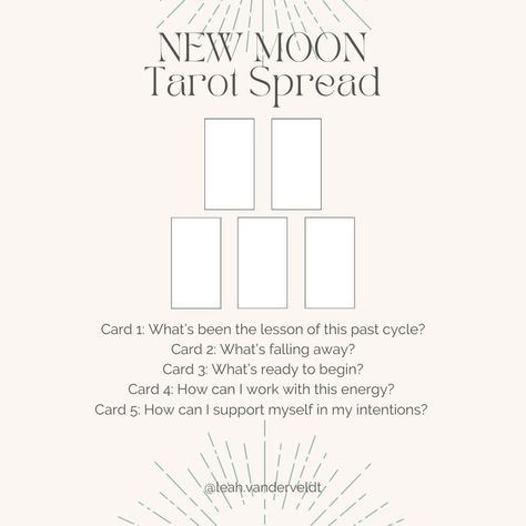 New moon tarot spread 1. What’s been the lesson of this past cycle? 2. What’s falling away? 3. What’s ready to begin? 4. How can I work with this energy? 5. How can I support myself in my intentions? Tarot Spreads Moon Phases, Tarot Spreads New Moon, Tarot Of A Moon Garden, New Moon Reading, New Moon Spread Tarot, Worm Moon Tarot Spread, Waning Moon Tarot Spread, New Moon Card Pull, Dark Moon Tarot Spread