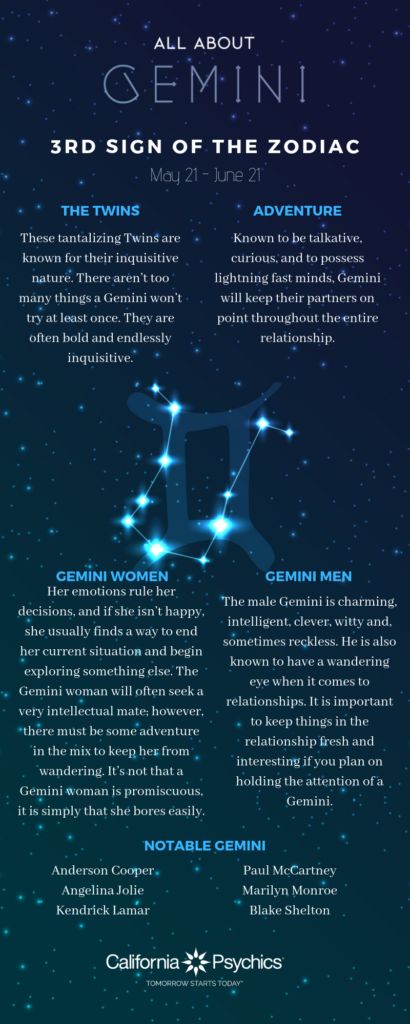 Gemini Traits: Inquisitive and Daring | California Psychics Gemini Man Traits, Gemini Personality Traits, Gemini People, Gemini Personality, Free Astrology Reading, Aquarius And Sagittarius, Gemini Traits, Astrology Reading, Love Psychic