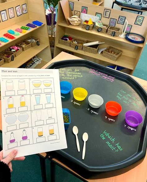 Capacity Tuff Tray, Volume And Capacity Activities, Continuous Provision Year 2, Capacity Eyfs, Continuous Provision Year 1, Capacity Activities, Volume Activities, Foundation Maths, Math Centres