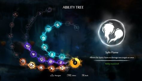 Skill Tree, Ori And The Blind Forest, Tree Map, Magic Symbols, Game Interface, Game Ui Design, Fancy Fonts, Learning Graphic Design, Survival Games