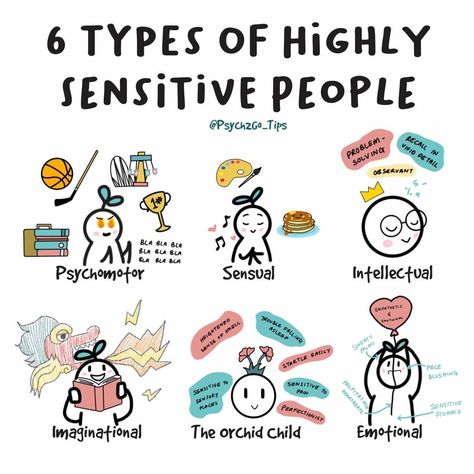 Tips by Psych2Go on Instagram: “Which type of Highly Sensitive Person are you? 𝗖𝗢𝗠𝗠𝗘𝗡𝗧 ⬇️ what type are you and 𝗟𝗜𝗞𝗘 If you relate. . Share your thoughts with us! We love…” Sensitive Person, People Problems, Highly Sensitive People, Highly Sensitive Person, In Aesthetic, Sensitive People, Aesthetic Blue, Highly Sensitive, What Type