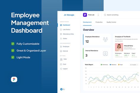 Employee Management Dashboard - Managie Employee Management System, Performance Management System, Ui Color, Web Dashboard, Employee Management, Dashboard Ui, Tracking System, App Ui, Ui Ux Design