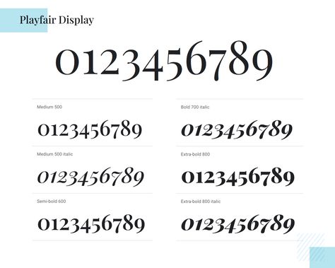 5 Number Design Fonts, 5 Number Design, Number Design Fonts, Fonts For Numbers, Number Fonts Free, Best Number Fonts, Number Tattoo Fonts, Letters Tattoo, Brandon Grotesque