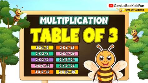 Welcome to our educational video where kids can learn the multiplication table of 3 in both English and Hindi! 🎉 This video is perfect for preschoolers, kindergarteners, and young learners who are just starting to explore multiplication. Multiplication Table of 3 | 3 का पहाड़ा | Table of 3 | 3's Multiplication Table Worksheet PDF #geniusbeekidsfun #beegenius #geniuskidsfun #geniusbee #kidsfun #KidsGeniusBee #preschool #school #nurseryschool #kids #bee #beekidsfun #Geniuskids #जीनियस_बी_किड्... Multiplication Table Worksheet, Table Worksheet, Kids Learning Videos, Multiplication Table, Simple Math, Nursery School, Easy Learning, Educational Videos, Kids Videos