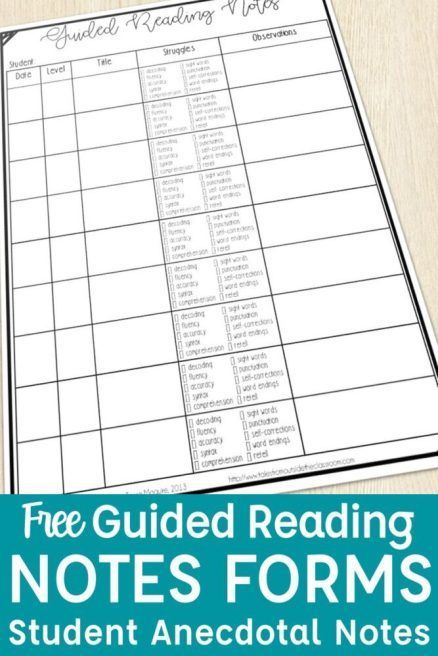 Guided Reading Notes, Guided Reading Binder, Guided Reading Organization, Anecdotal Notes, Guided Reading Activities, Guided Reading Kindergarten, Guided Reading Lessons, Reading Assessment, Student Assessment