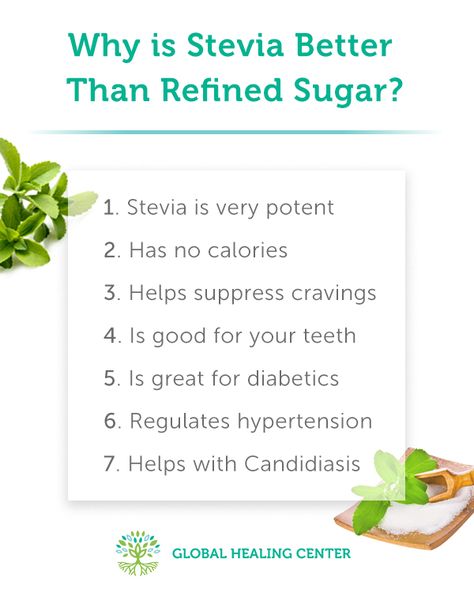 7 Reasons Why Stevia is Better Than Refined Sugar Stevia Benefits, Stevia Sugar, Healthy Sugar Alternatives, Healthy Sweeteners, The Temptations, Stevia Plant, Sugar Alternatives, Detox Tips, Sugar Detox