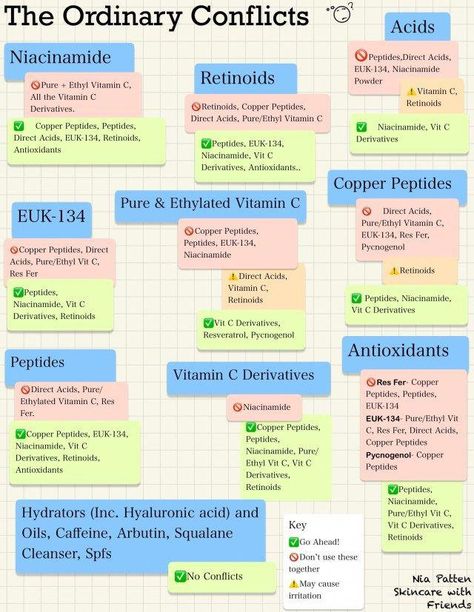 We guide you through The Ordinary conflicts and help you put your skincare routine together with our handy mixing chart The Ordinary Skincare Guide, Peptides Skin Care, Face Massage Anti Aging, Skin Care Routine 40s, The Ordinary Skincare Routine, Antiaging Skincare Routine, Face Serums, Dry Skin Care Routine, Oily Skin Care Routine