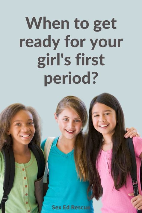 Unsure when to expect your daughter's first period? This blogpost will help you to work out when it'll arrive. How Do I Know When Im Getting My First Period, 1st Period Kit Daughters, Signs Of Your First Period, How To Make Your Period Start, How To Get Your Period To Start Now, How To Know When Your Period Is Coming, When Will I Get My First Period Quiz, First Period Kit Daughters, Periods Hacks