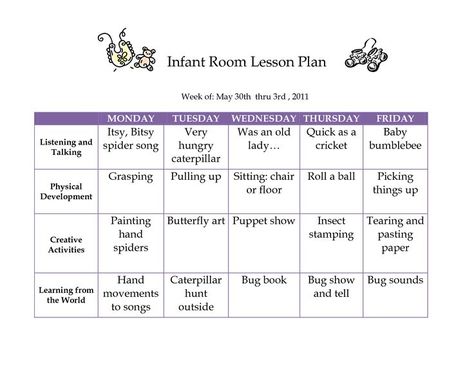 Toddler Lesson Plans Template, Infant Curriculum, Daycare Lesson Plans, Infant Daycare, Daycare Curriculum, Infant Lesson Plan, Infant Lesson Plans, Curriculum Lesson Plans, Toddler Curriculum