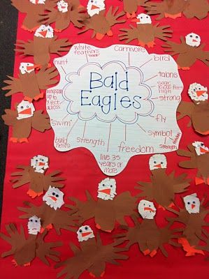 Bald Eagle Activities For Preschool, American Symbols Unit, Symbols Ideas, Eagle Craft, Bubble Map, Thinking Map, Eagle Project, Patriotic Symbols, Thinking Maps