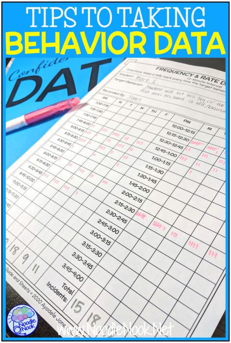 Behavior data collection sheets every sped teacher needs- track behaviors and do progress monitoring as well as learn more about how to take good data and create better behavior plans too!  #Behavior #TheNoodleNook #SpEdTeacher Behavior Documentation Log, Aba Data Collection Sheets, Behavior Tracker Elementary, Behavior Data Tracking, Behavior Tracking Data Collection, Behavior Data Collection Sheets, Behavior Tracking Sheet Free Printable, Sped Data Collection, Behavior Coaching