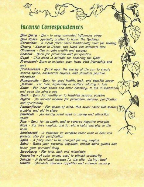 Incense meanings Incense Properties, Incense Meaning, Color Magick, Spell Pages, Magickal Herbs, Grimoire Book, Magic Herbs, Magick Spells, Magical Herbs