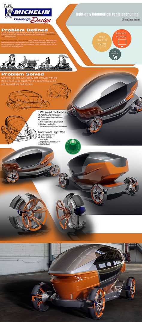 Hub Concept by Eugenio Cheng (Enzo) Zhou - Design Panel Cooking Panel, Kitchen Industrial Design, Industrial Design Portfolio, Presentation Board Design, Volvo 850, Chef Food, Graphic Design Blog, Leaflet Design, Industrial Design Sketch