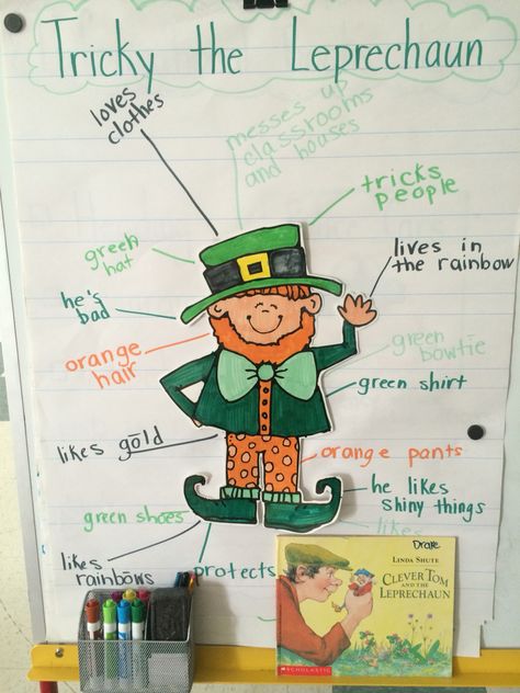 Leprechaun Anchor Chart St Patricks Day Anchor Chart, Leprechaun Story For Preschool, L Is For Leprechaun, St Patrick’s Lesson Plan, Leprechaun Classroom Mischief, Leprechaun Kindergarten, Leprechaun Preschool, Leprechaun Classroom, Leprechaun Ideas