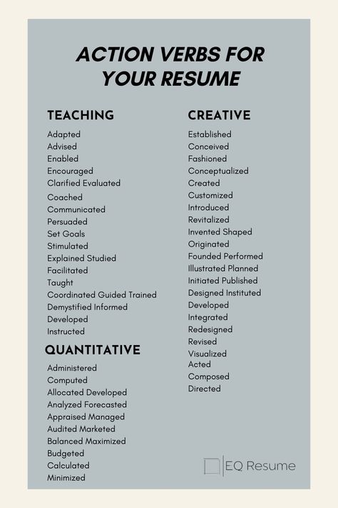 Revitalize your resume with EQ Resume! Discover impactful action verbs to showcase your accomplishments and attract employers' attention. Elevate your professional profile today. #resume #actionverbs #EQResume #careeradvice #jobsearch #resumetips #careerdevelopment #jobhunt #professionalgrowth #resumewriting Resume Action Verbs, Resume Dos And Donts Tips, Interview English, Productive Home Office, Job Interview Prep, Job Interview Answers, Resume Advice, Job Interview Advice, Job Skills