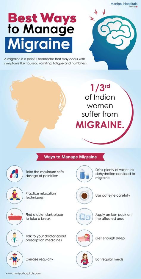 What To Do When You Have A Migraine, Migraine Tea Headache Relief, Migraine Remedy, Foods For Energy, Best Foods For Energy, Migraine Remedies, Forward Head Posture Exercises, Migraine Help, Throbbing Headache