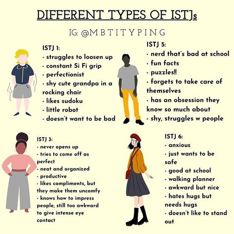 Istj Relationships, Mbti Istj, Infj Traits, Istj Personality, Introvert Personality, Mbti Relationships, Mbti Character, Myers–briggs Type Indicator, Myers Briggs Personalities