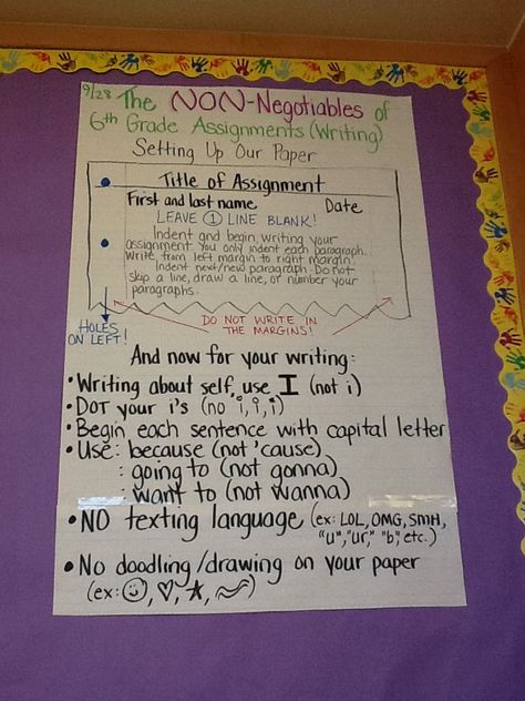 Non-negotiables Classroom Non Negotiables, 5th Grade Anchor Charts Ela, Language Arts Anchor Charts Middle School, Reading Anchor Charts Middle School, Eqao Grade 6 Anchor Charts, Wit And Wisdom Anchor Charts, 5th Grade Ela, 5th Grade Writing, 8th Grade Ela